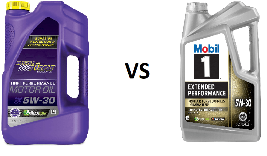 Royal Purple vs Mobil 1